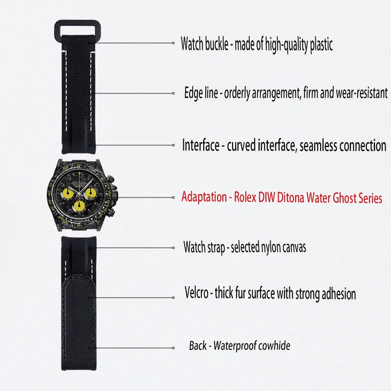 Cinturino per orologio in pell - Curved Spring Bar recensione e prezzo